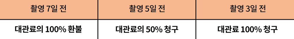 이미지명